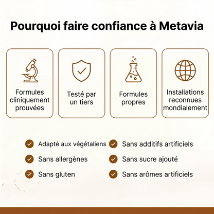 Cannelle de Ceylan — Équivalent 7 200 mg avec huile MCT